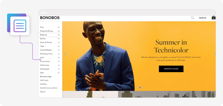 Bonobos sidebar