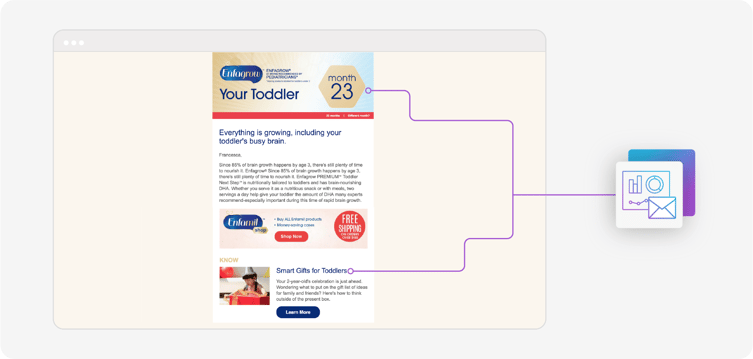 Email from Enfamil specifically targeting a customer when their child reaches 23 months of age.