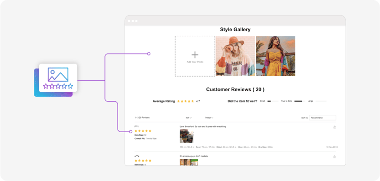 Shein's customer reviews page on their website