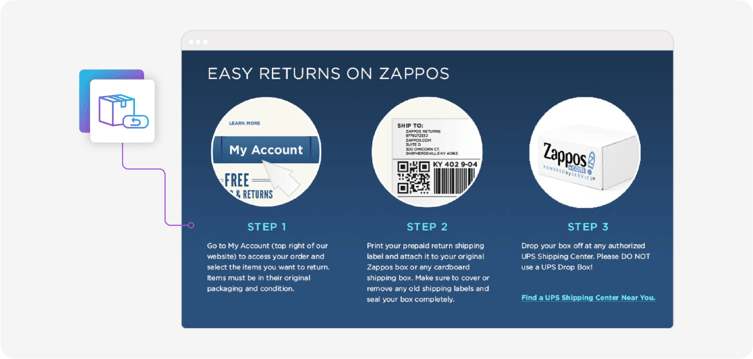 Zappos easy returns guide