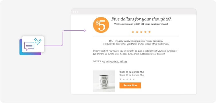 Zazzle review incentive